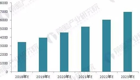 12bet(中国游)官方网站