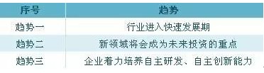 12bet(中国游)官方网站