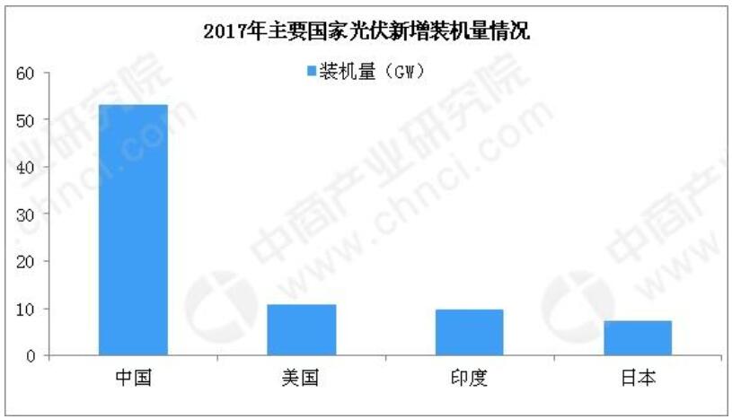 12bet(中国游)官方网站