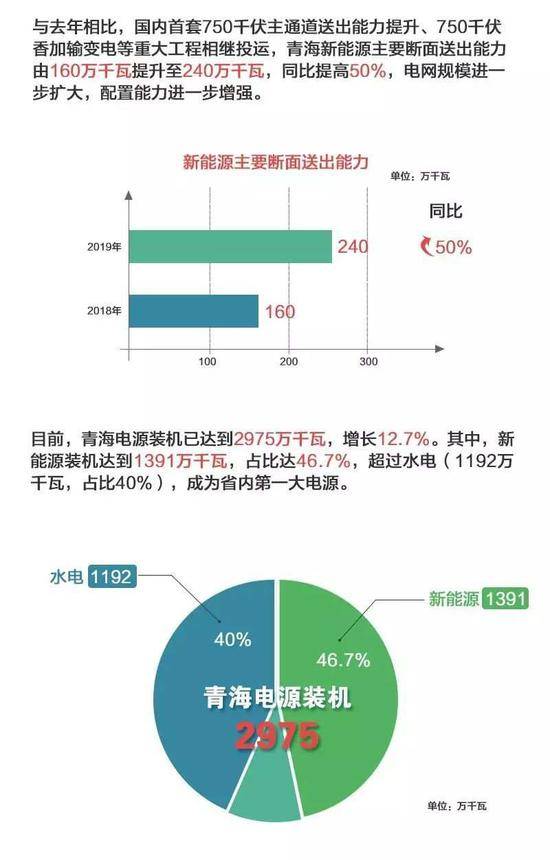 12bet(中国游)官方网站