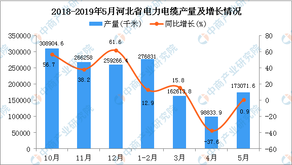 12bet(中国游)官方网站