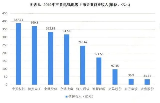 12bet(中国游)官方网站