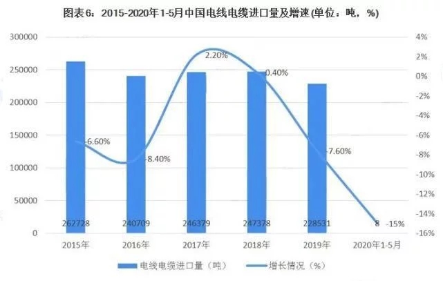 12bet(中国游)官方网站