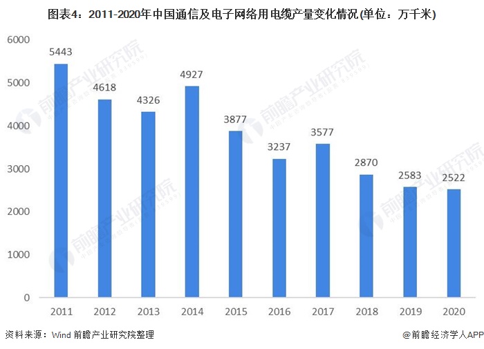 12bet(中国游)官方网站