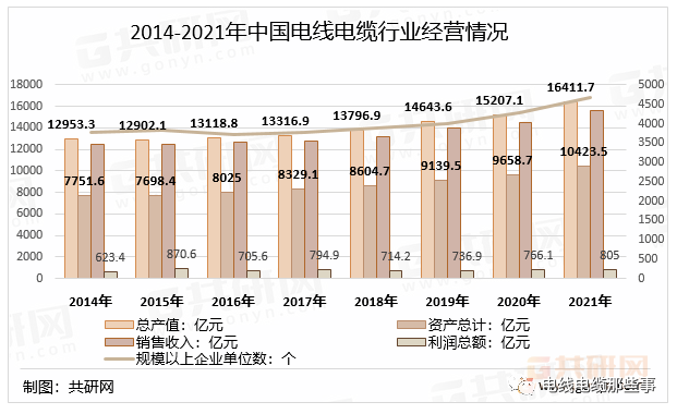 12bet(中国游)官方网站