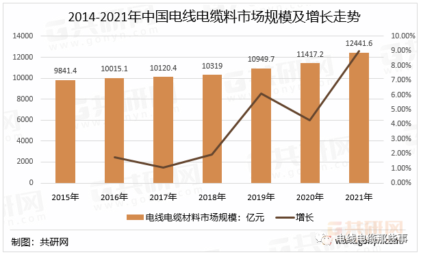 12bet(中国游)官方网站