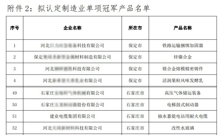 12bet(中国游)官方网站