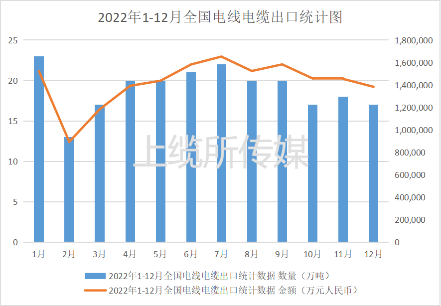 12bet(中国游)官方网站