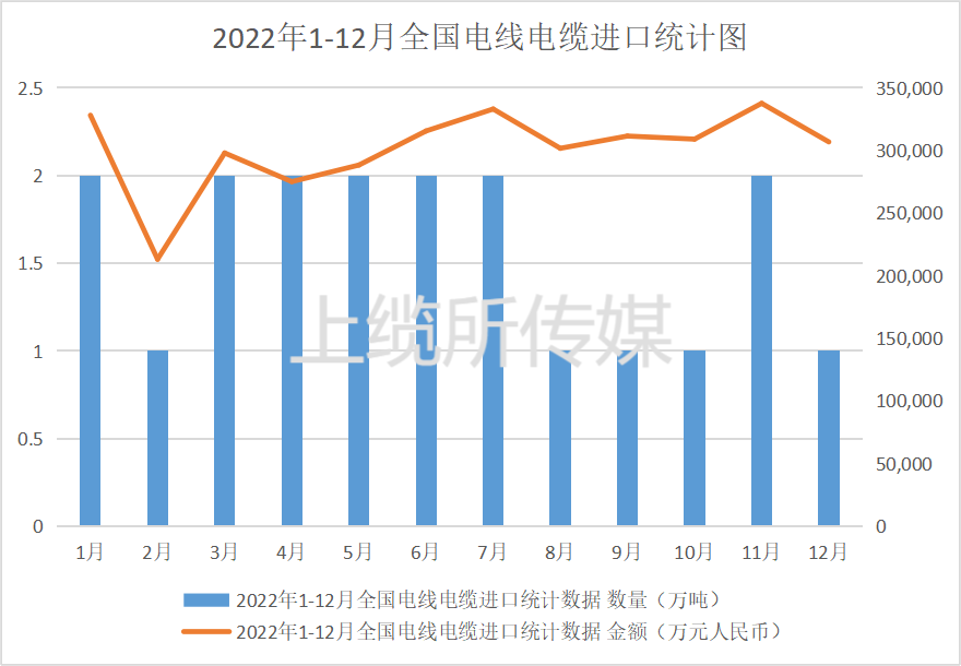 12bet(中国游)官方网站