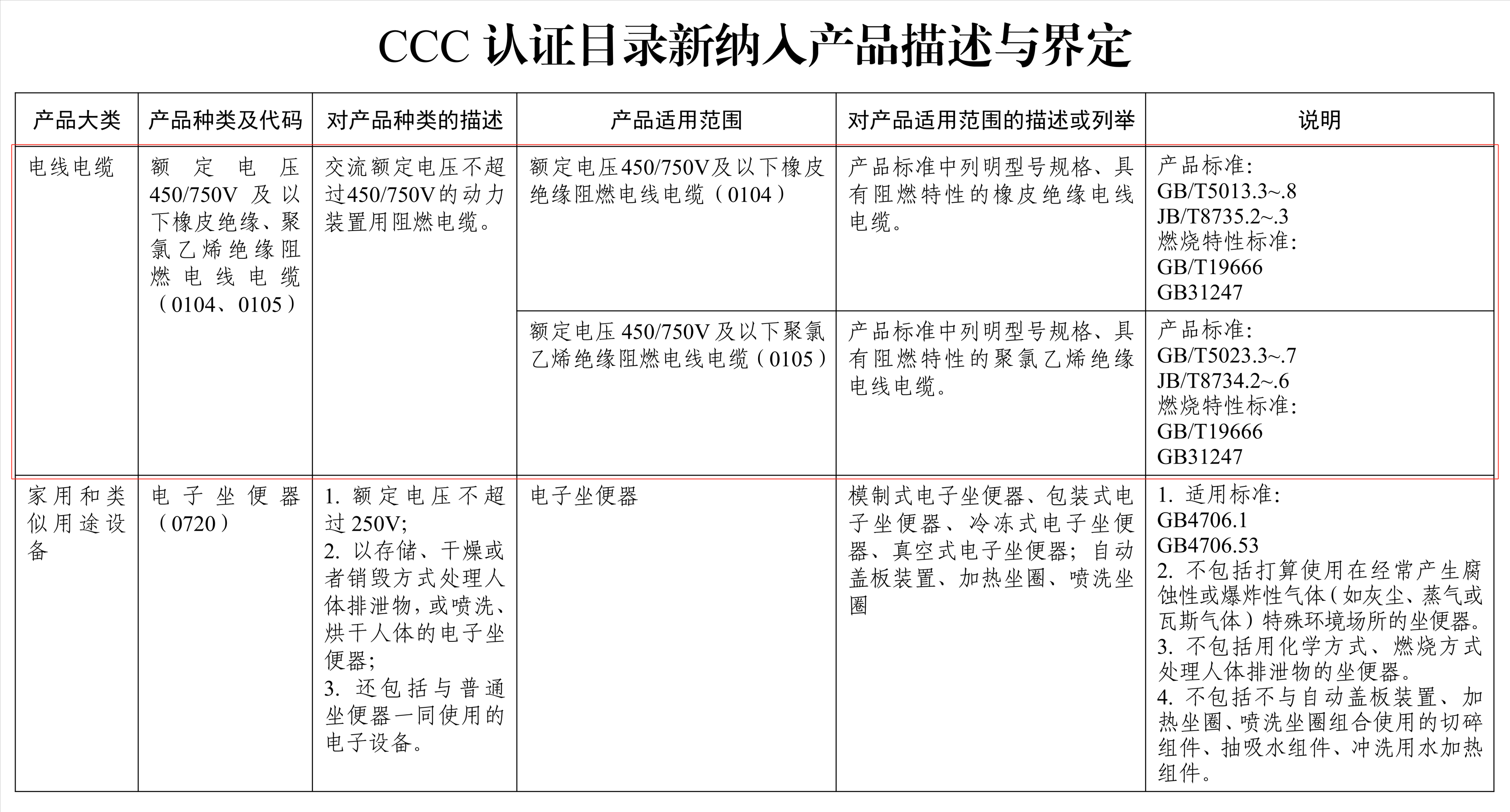 12bet(中国游)官方网站